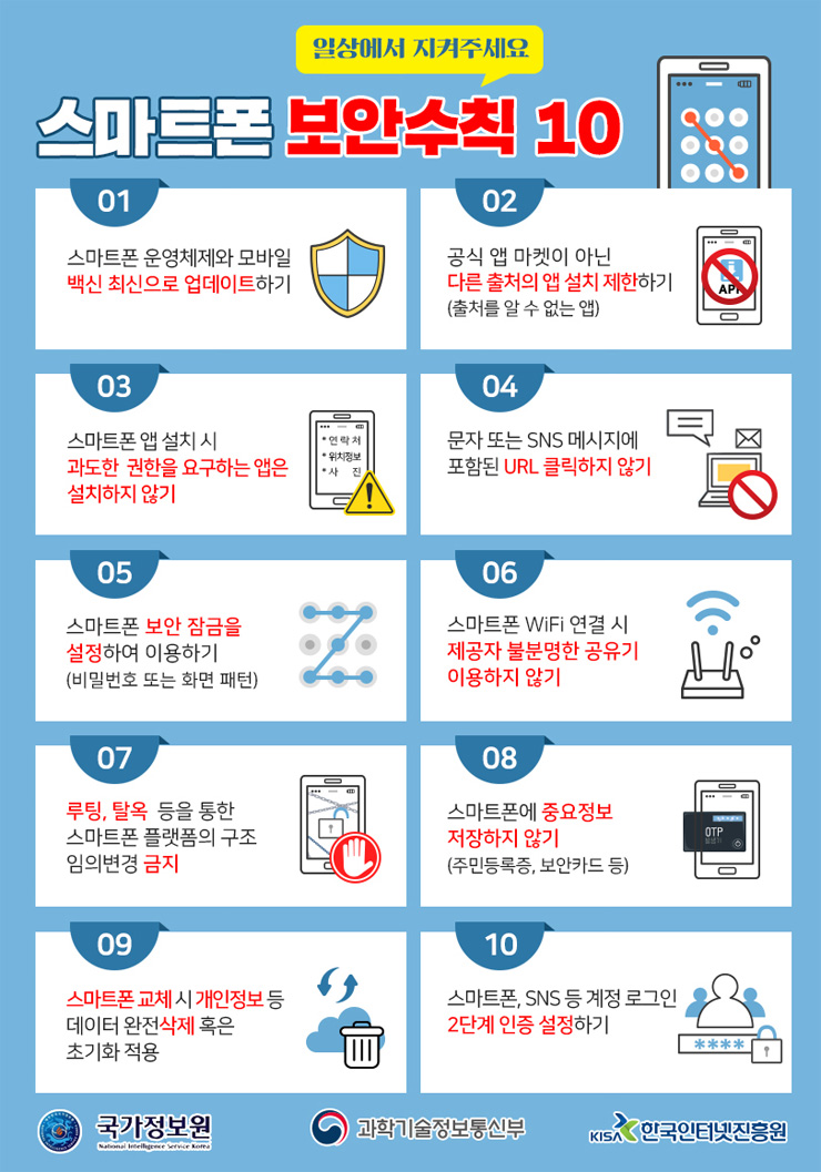 ����Ʈ�� ���ȼ�Ģ 10