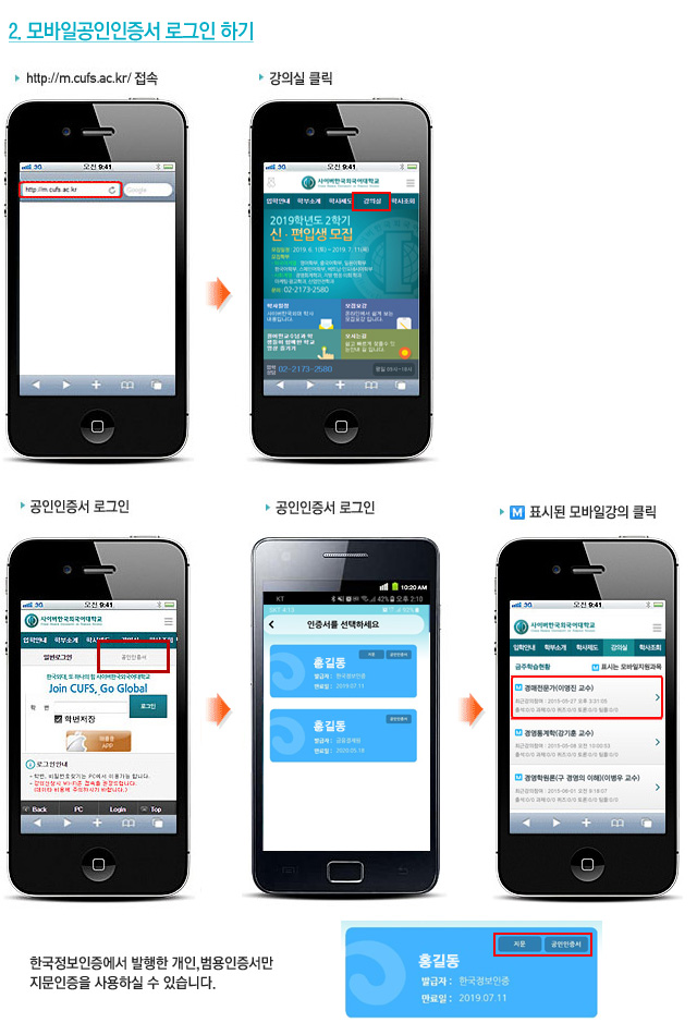 2. ����ϰ��������� �α��� �ϱ�