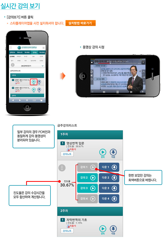 �ǽð� ���� ����