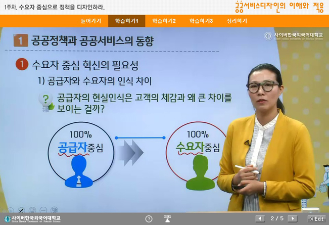 공공서비스디자인의 이해와 적용