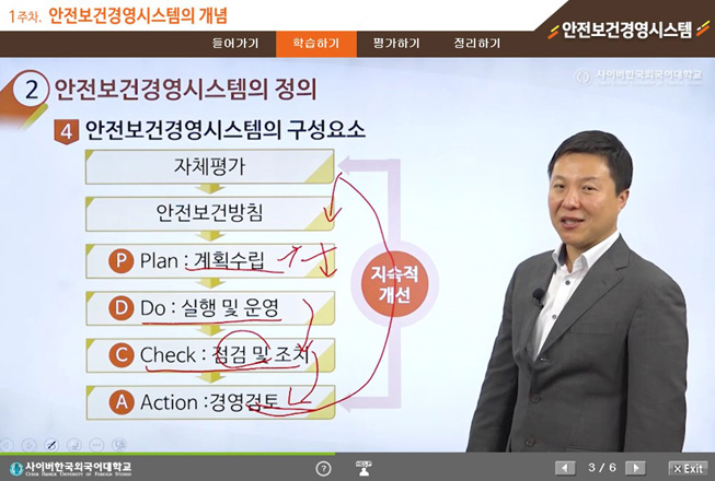 안전보건경영시스템