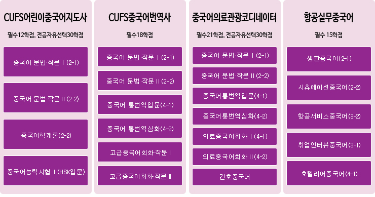 �ڰ��� ���� �̹��� 