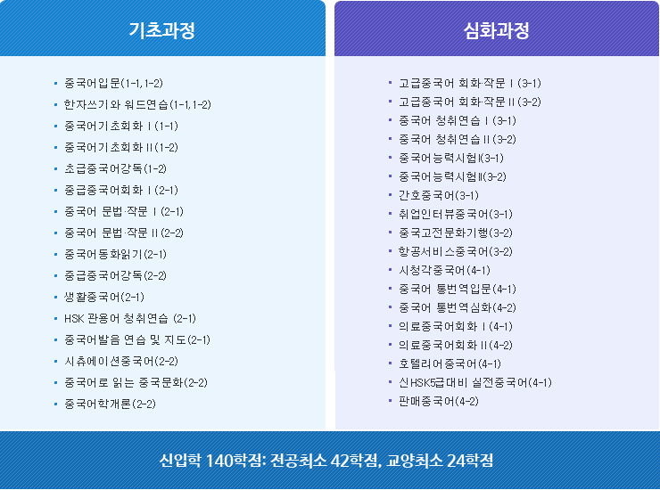 ����/��ȭ���� �̹��� 