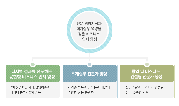 ������ǥ �̹��� �Դϴ�.