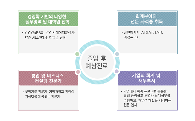 ���� �� ��������  �̹��� �Դϴ�.