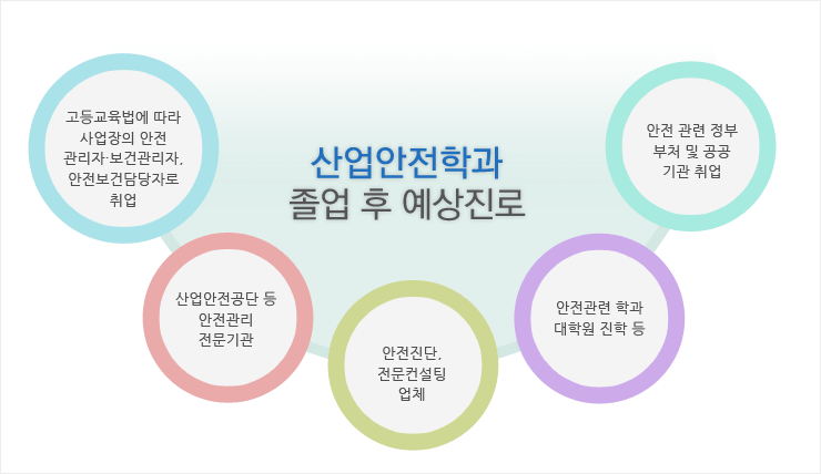 ���� �� ���� ���� �̹��� �Դϴ�.