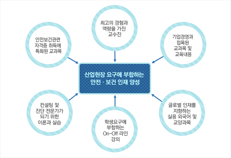 ������ǥ �̹��� �Դϴ�.