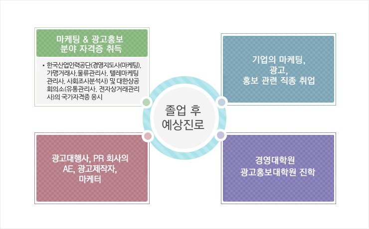 ���� �� ���� ���� �̹��� �Դϴ�.