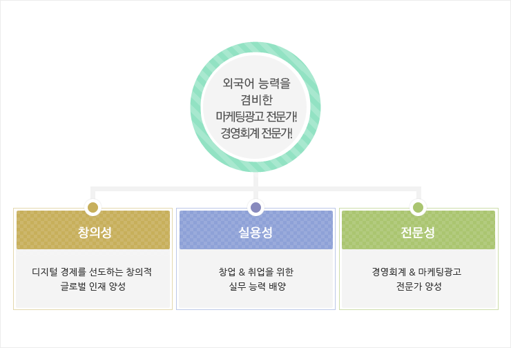 ������ǥ �̹��� �Դϴ�.