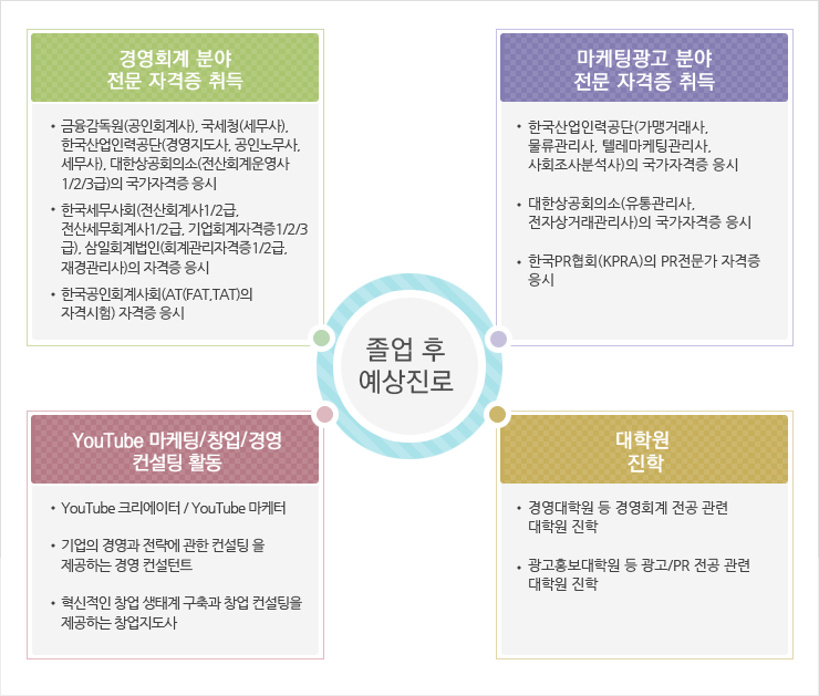 ���� �� ���� ���� �̹��� �Դϴ�.