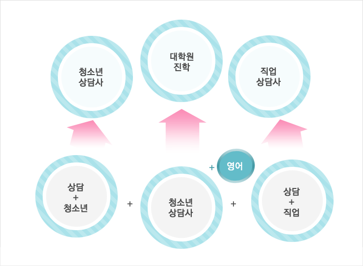 �ɸ��� ���� �̹��� �Դϴ�.