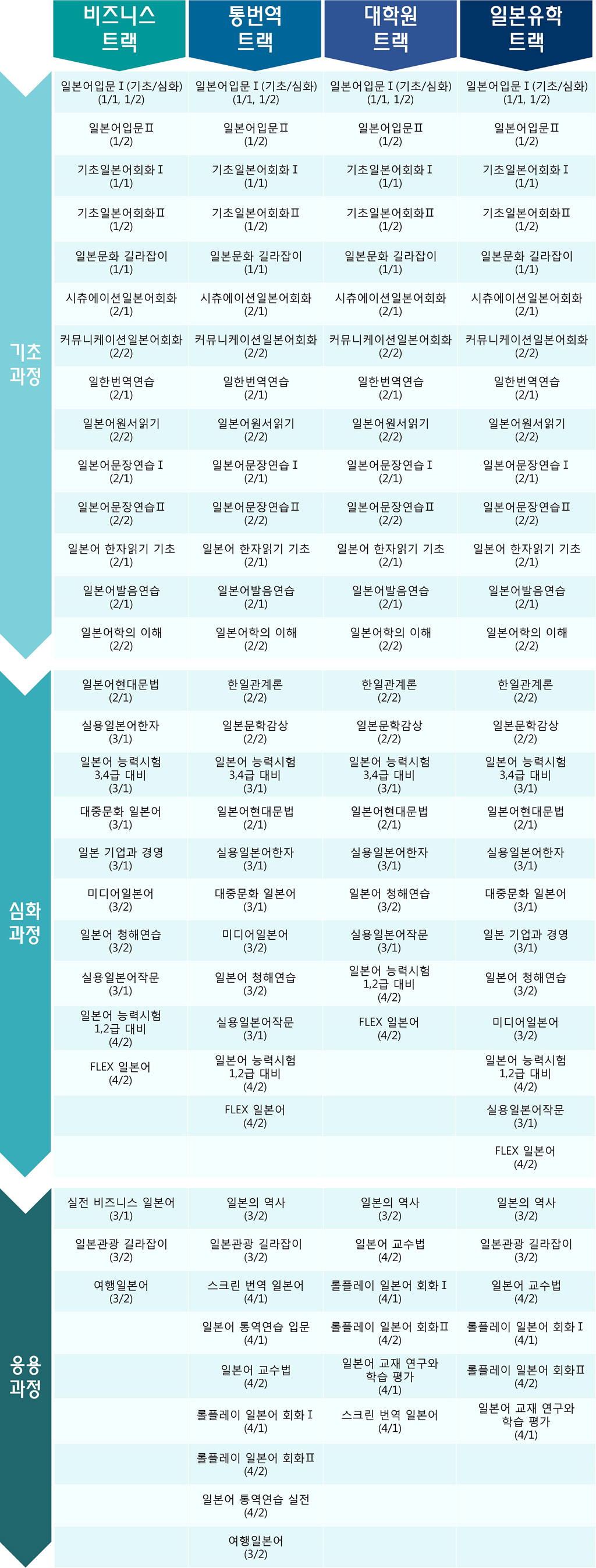 �ε�� �̹��� 