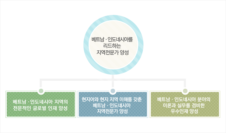 ������ǥ �̹��� �Դϴ�.