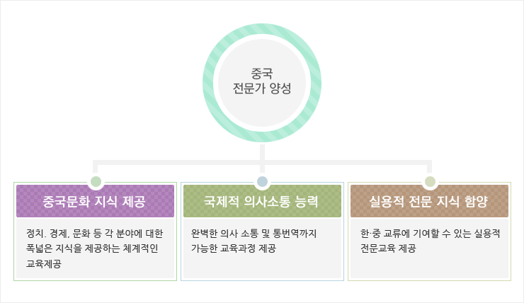 ������ǥ �̹��� �Դϴ�.