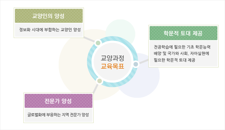 ������ǥ �̹��� �Դϴ�.