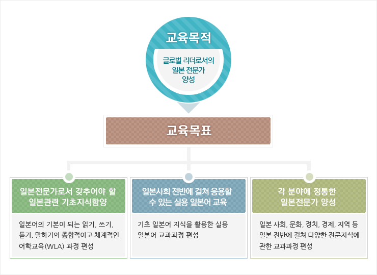 ������ǥ �̹��� �Դϴ�.