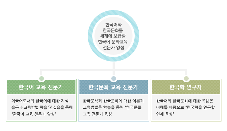 ������ǥ �̹��� �Դϴ�.