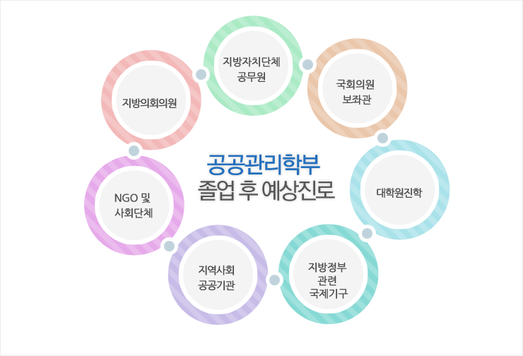 ���� �� ���� ���� �̹��� �Դϴ�.