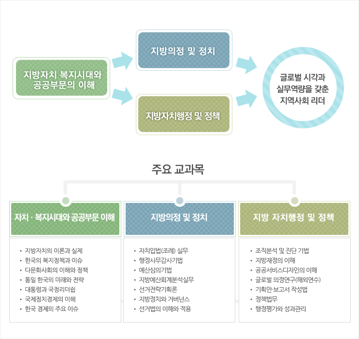 �н� ü�赵 �̹��� �Դϴ�.