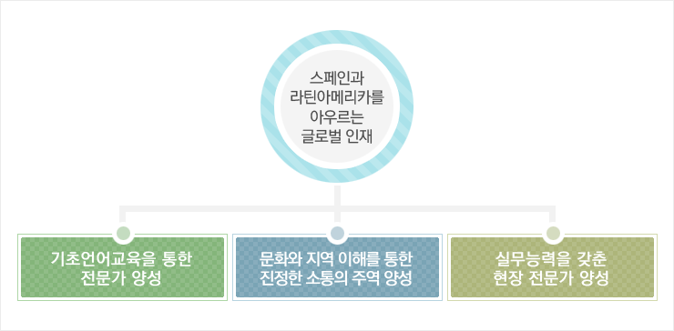 ������ǥ �̹��� �Դϴ�.