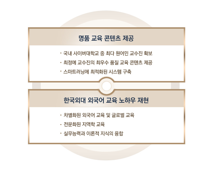 �۷ι�ȭ �������� ����