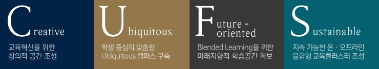 CUFS �������� ��õ�� �̹��� 2