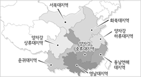 �������� ���Ἲ ����