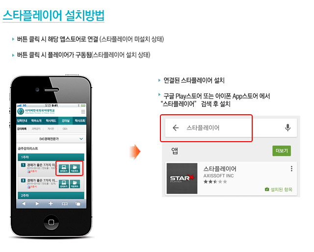 ��Ÿ�÷��̾� ��ġ���